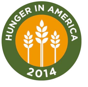 hunger-in-america