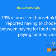 tough-choices-food-bank-larimer-county-colorado-fort -collins-loveland