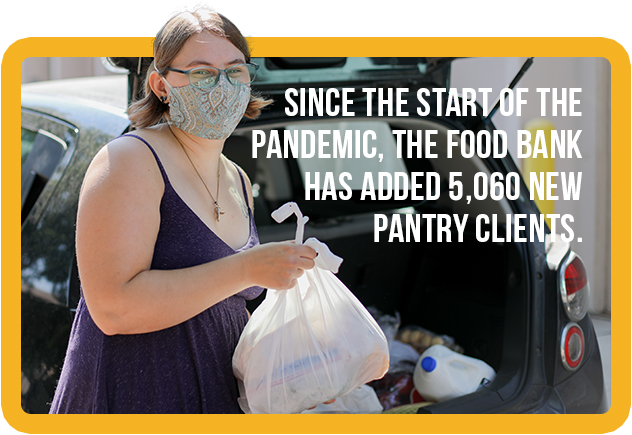 Image of a Food Bank client loading groceries into her car.