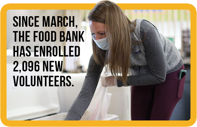 Image of a Food Bank volunteer selecting food to be distributed.
